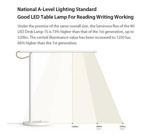 Xiaomi Mijia Led Desk Lamp 1s Lámpara Escritorio Calidad ORIGINAL